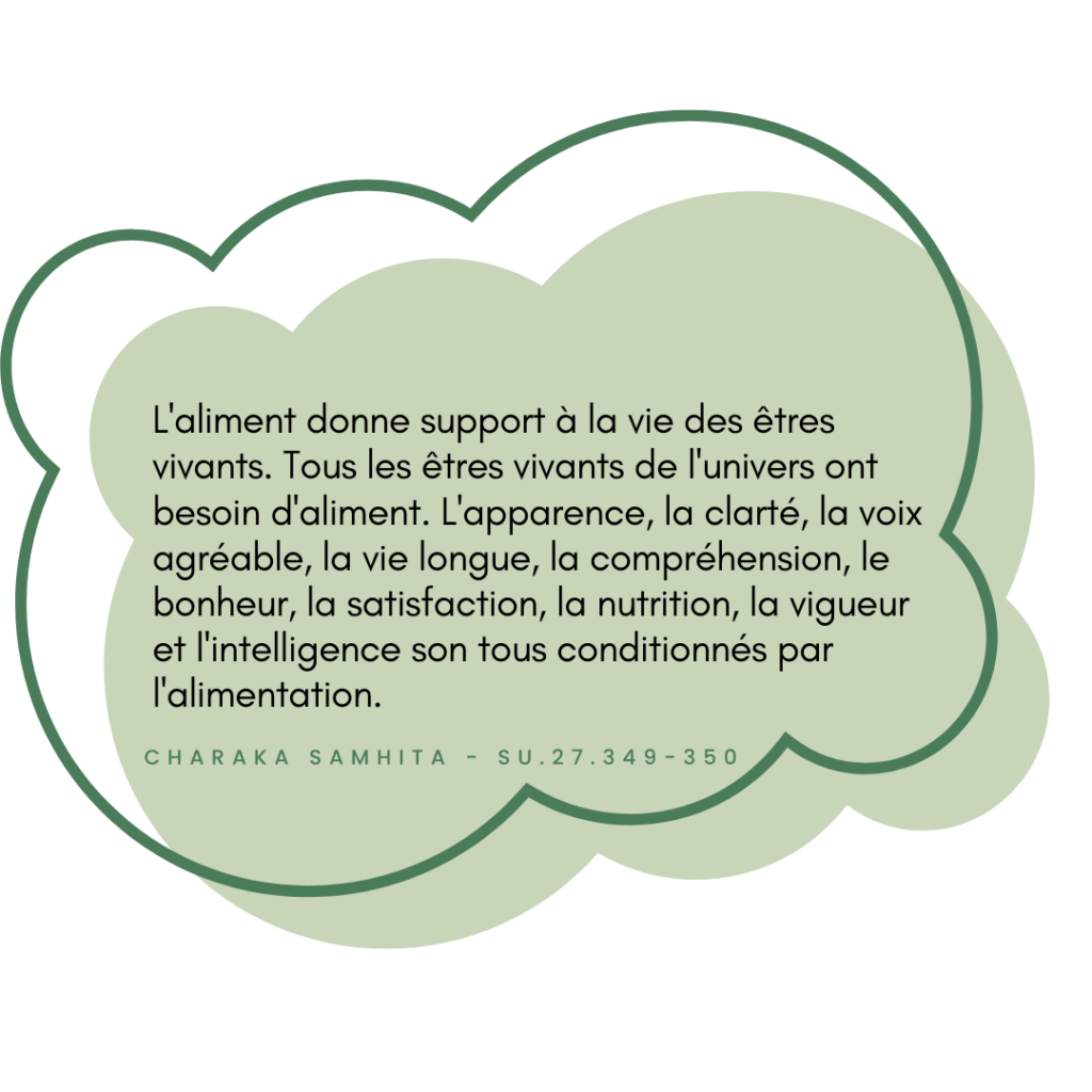 Citation sur l'alimentation